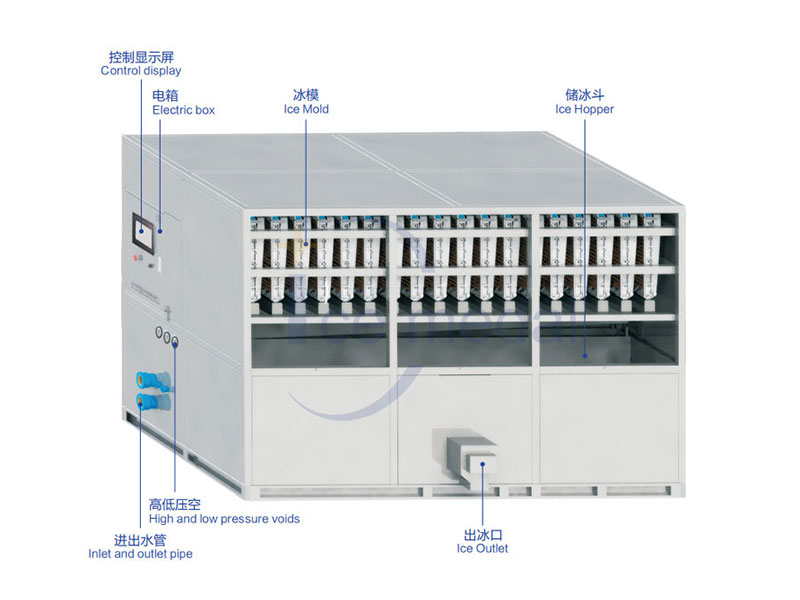 方冰機如何制冰，它的制冰原理你知道嗎？