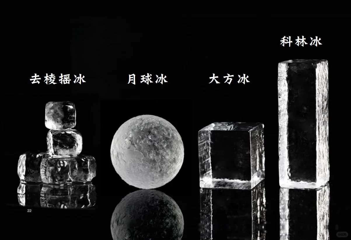 喝威士忌常用的食用冰有哪些_1_Ice Soul_來自小紅書網頁版 (1).jpg